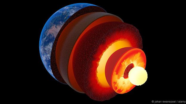 ¿Se acerca un cambio rápido del campo magnético de la Tierra?
