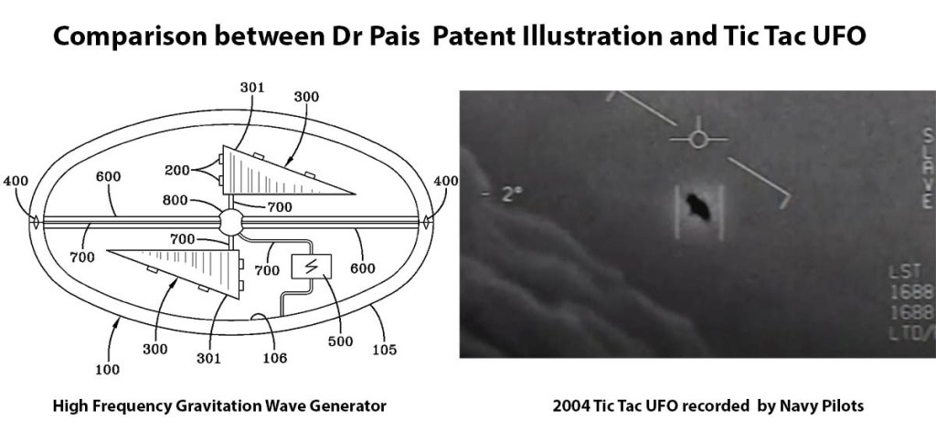 Marina de EEUU registra patentes de tecnología OVNI del Programa Espacial Secreto