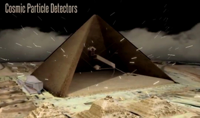 La Gran Pirámide de Giza es un enorme «condensador» de energía electromagnética 